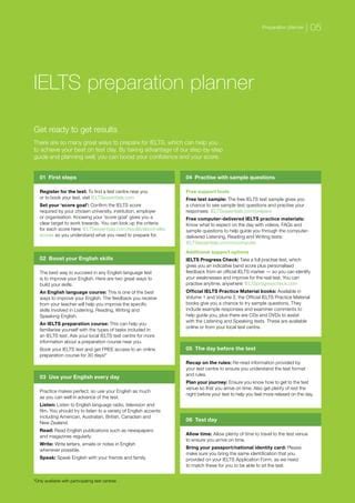 results ieltsessentials|IELTS Results and Scores Guide .